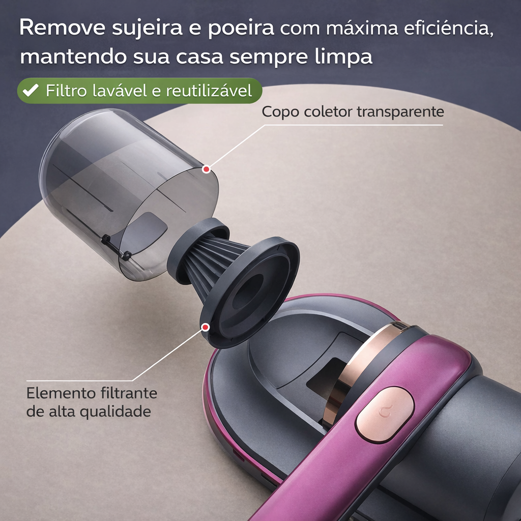 Aspirador Antiácaro Pro™ - Elimine ácaros e poeiras invisíveis e respire melhor todos os dias