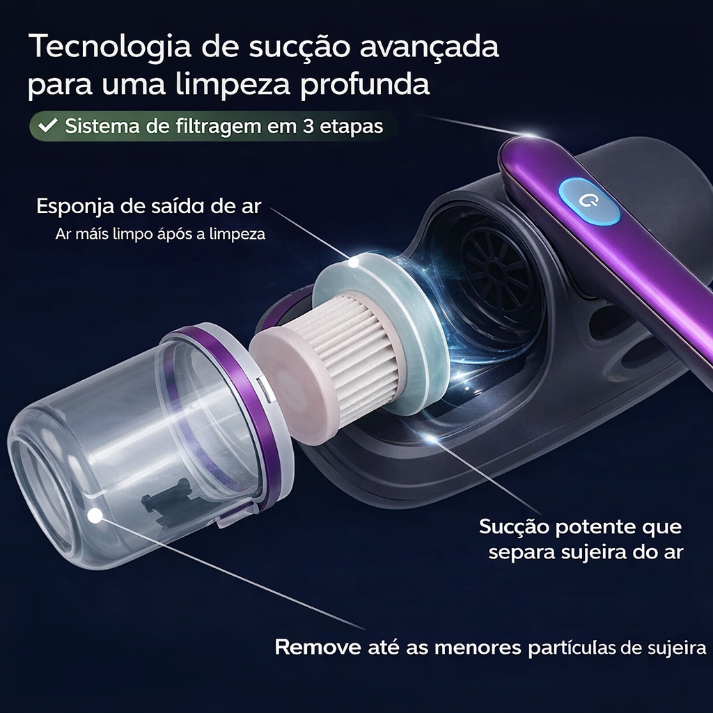 Aspirador Antiácaro Pro™ - Elimine ácaros e poeiras invisíveis e respire melhor todos os dias