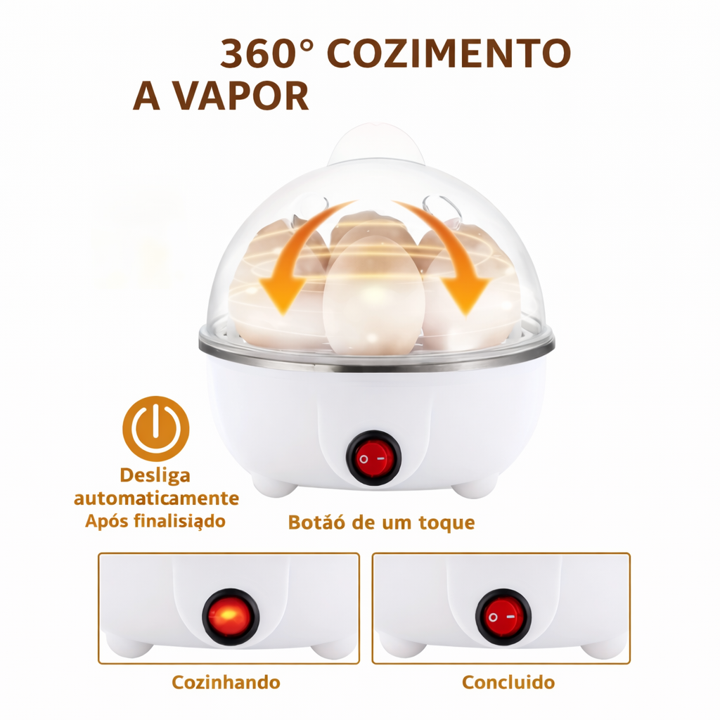 EggFast™ – Ovos Prontos em 5 Minutos Sem Esforço