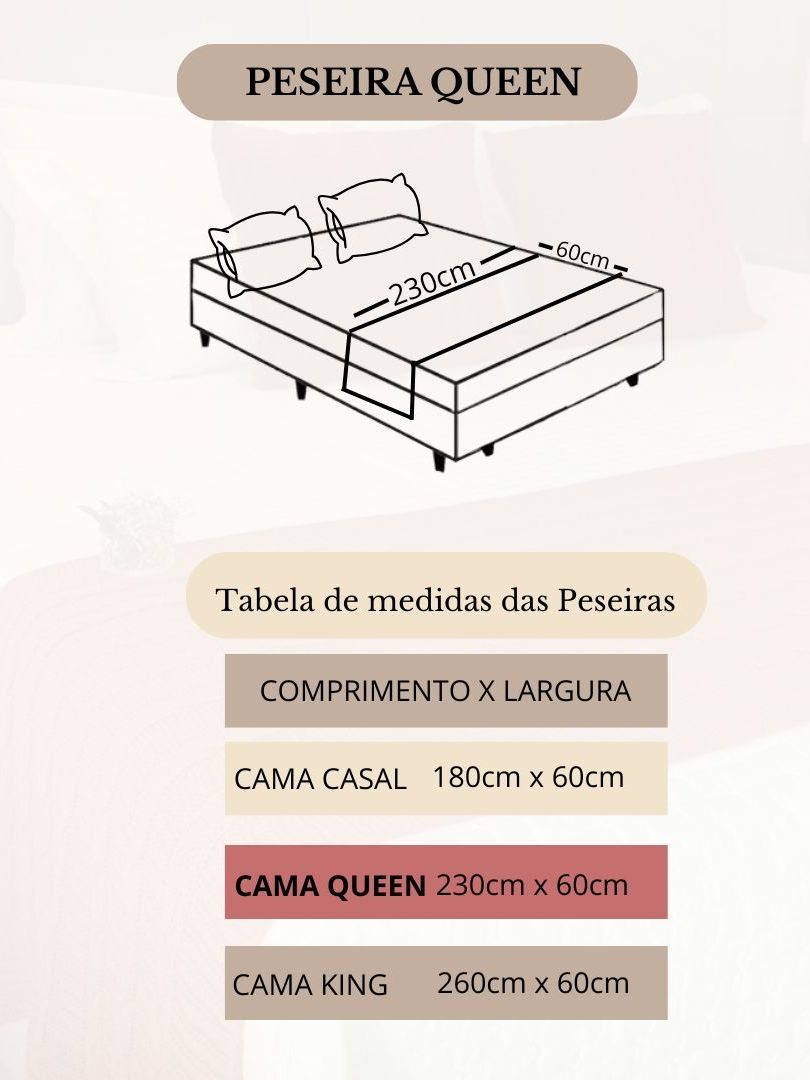 Kit Manta Peseira de Tricot + Capas de Almofada para Cama e Sofá Cama Casal Queen Decoração FIRENZE